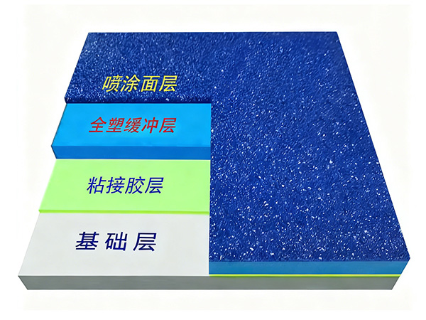 全塑型自结纹塑胶跑道