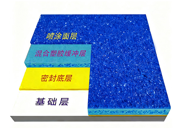 混合型塑胶跑道介绍